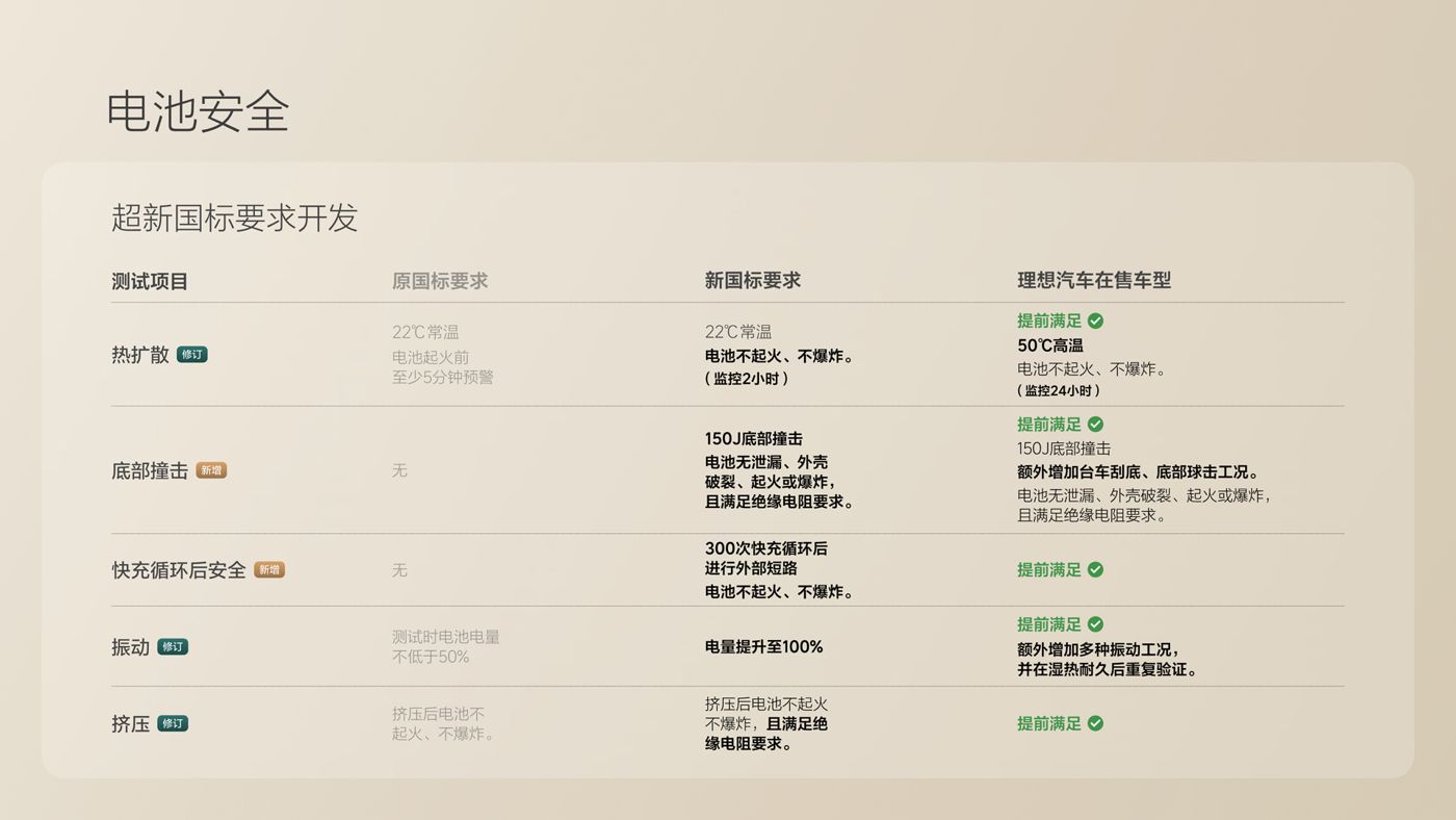 250729_利记亚洲i8发布会_16比9_final.078.jpg